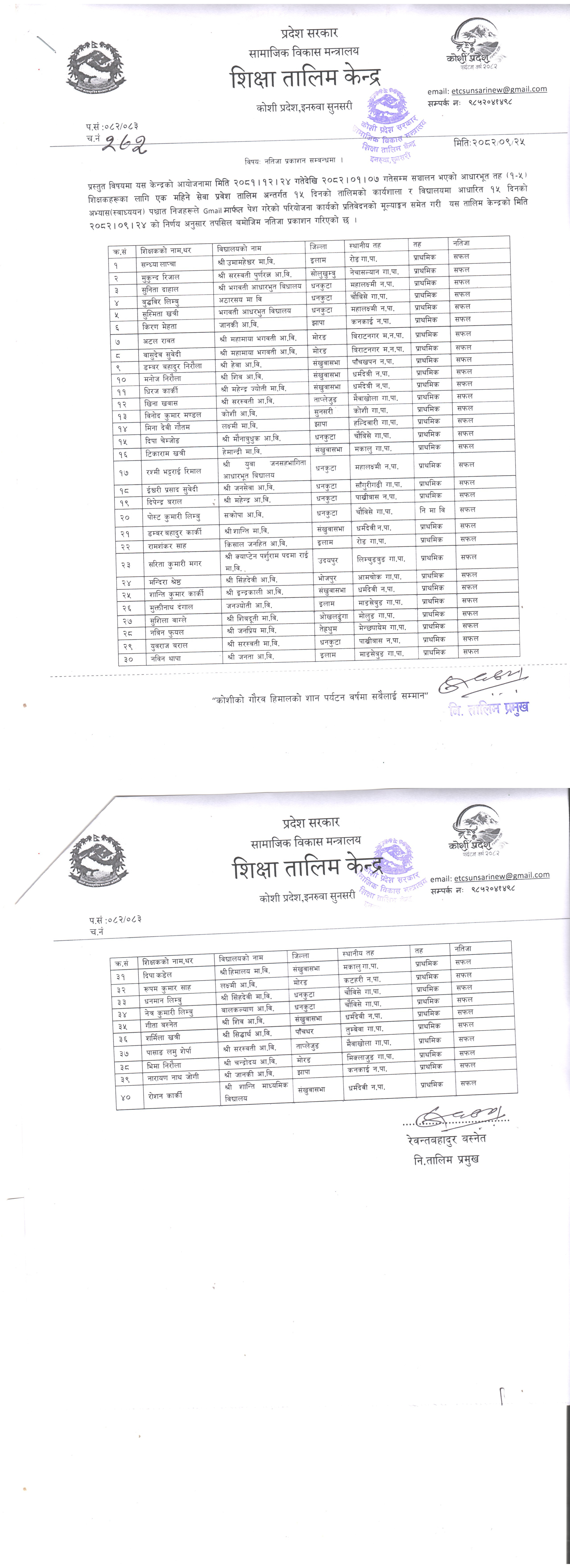 नतिजा प्रकाशन सम्वन्धी जानकारी सम्वन्धमा ।
