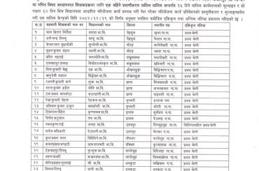 आधारभुत तह (कक्षा ४-५) गणित विषयका शिक्षकहरुको टिपिडी प्रमाणिकरण तालिम नतिजा सम्वन्धी जानकारी । - img