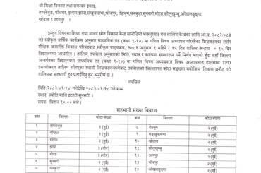 माध्यमिक तह (कक्षा ९-१० ) मा गणित विषय अध्यापनरत शिक्षकहरुका लागि १ महिने फेस टु फेस टिपिडी प्रमाणीकरण  तालिम सञ्चालन सम्वन्धी सूचना । - img