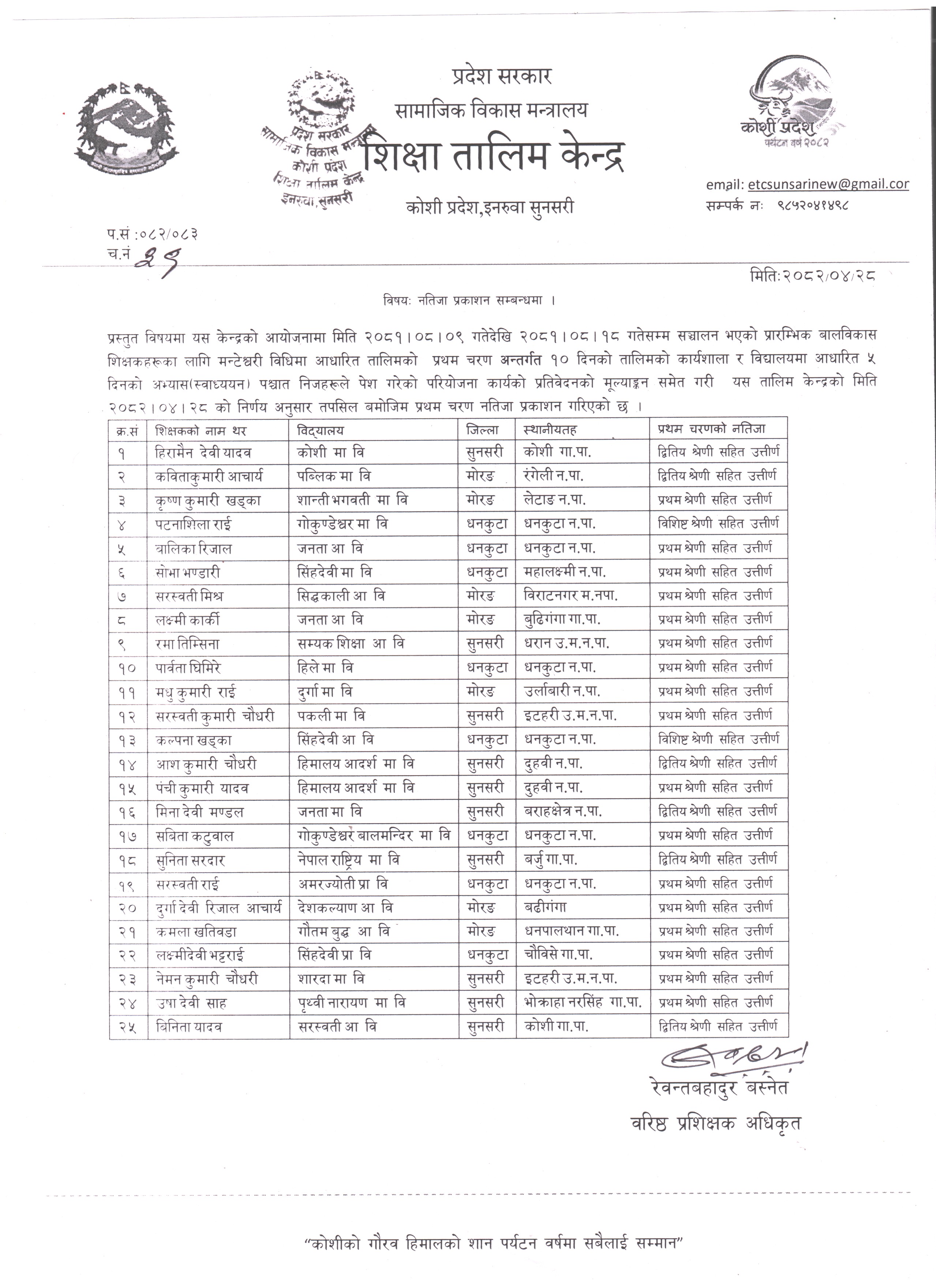 नतिजा प्रकाशन सम्वन्धी जानकारी
