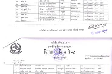 नवप्रवेशी शिक्षकहरुका लागी सञ्चातिल अनलाइन सेवा प्रवेश तालिम नतिजा विवरण । - img