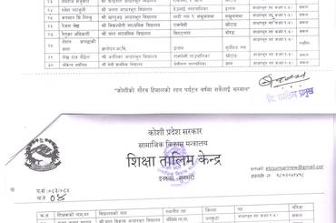 नवप्रवेशी शिक्षकहरुका लागी सञ्चातिल अनलाइन सेवा प्रवेश तालिम नतिजा विवरण । - img