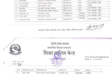 आधारभूत तह (कक्षा १-३) एकीकृत पाठ्यक्रमअनुसार सञ्चालित टिपिडी प्रमाणिकरण तालिमको नतिजा प्रकाशन सम्वन्धि जानकारी । - img