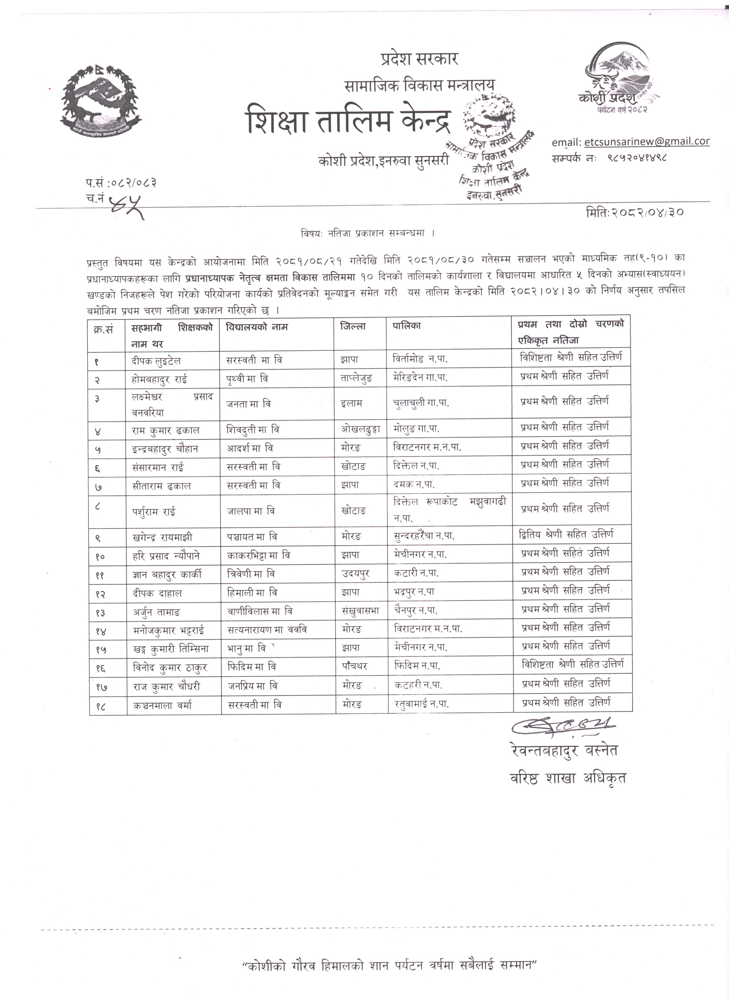 नतिजा प्रकाशन सम्वन्धी जानकारी
