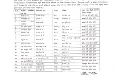 नतिजा प्रकाशन सम्वन्धी जानकारी - img