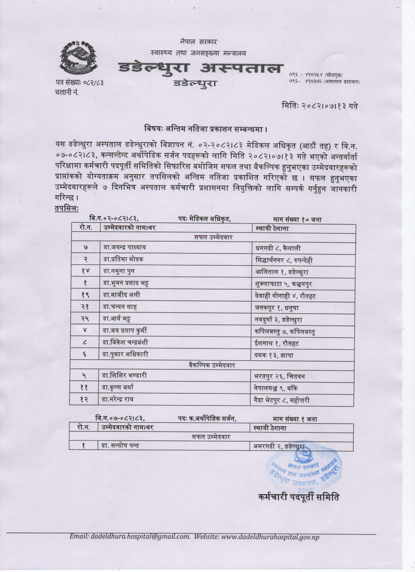 अन्तिम नतिजा प्रकाशित