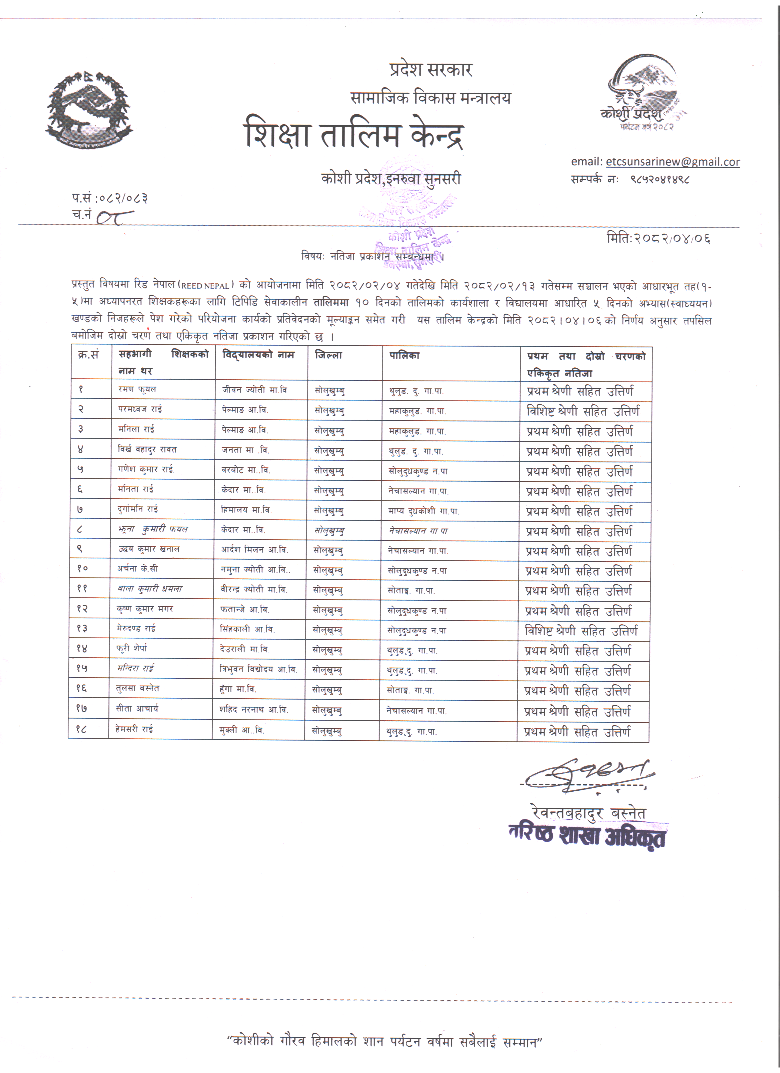 नतिजा प्रकाशन सम्वन्धी जानकारी