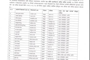 नतिजा प्रकाशन सम्वन्धी जानकारी । - img