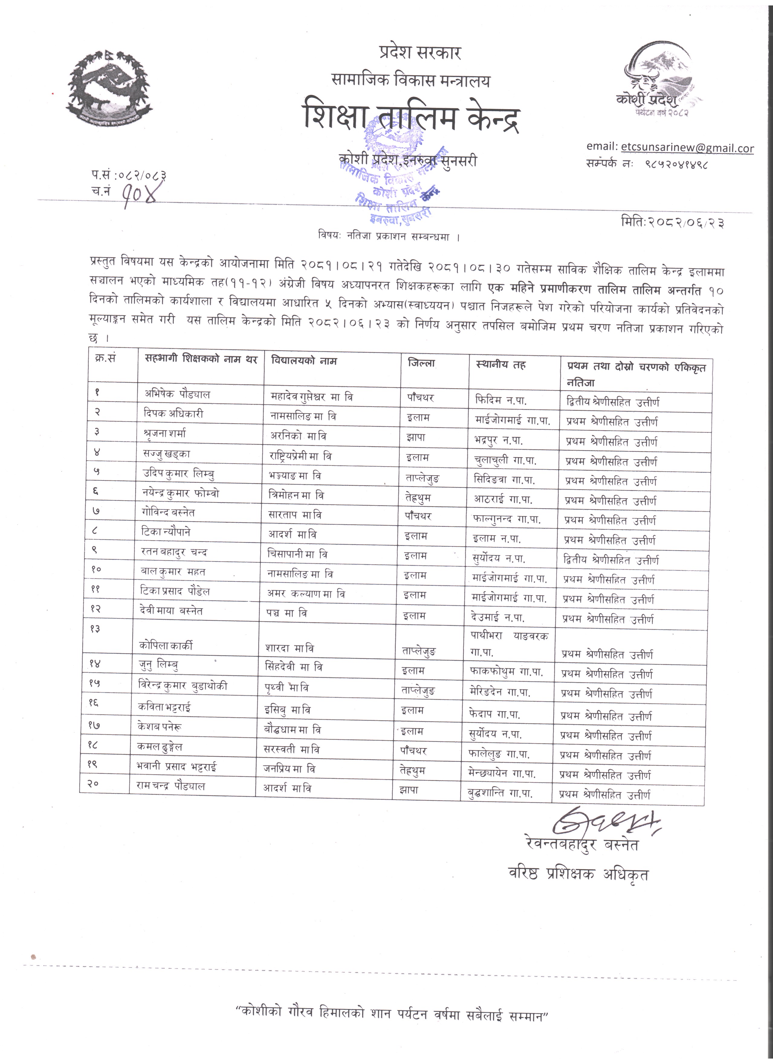 नतिजा प्रकाशन सम्वन्धी जानकारी ।