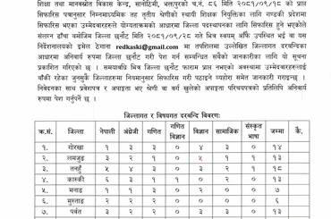 निम्न माध्यमिक तह तृतीय श्रेणीको स्थायी शिक्षक नियुक्तिका लागि सिफारिस भएका उम्मेदवारहरुले जिल्ला छनौट गरी फाराम पेश गर्ने सम्बन्धि ७ दिने सूचना !!! - img