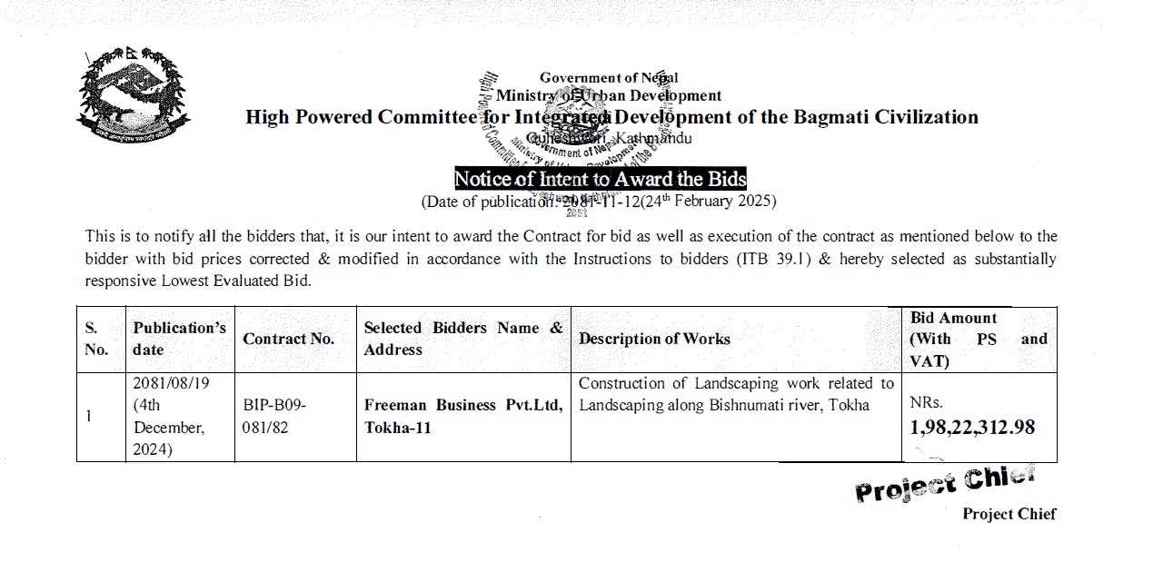 Notice of Intent to Award the Bids BIP-B09-081/82  2081/11/12