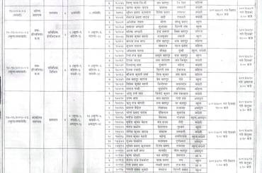 कम्प्युटर सीप परिक्षण तथा अन्तर्वार्ता हुने सम्बन्धी सूचना प्रकाशित मिति २०८३।०३।२० - img