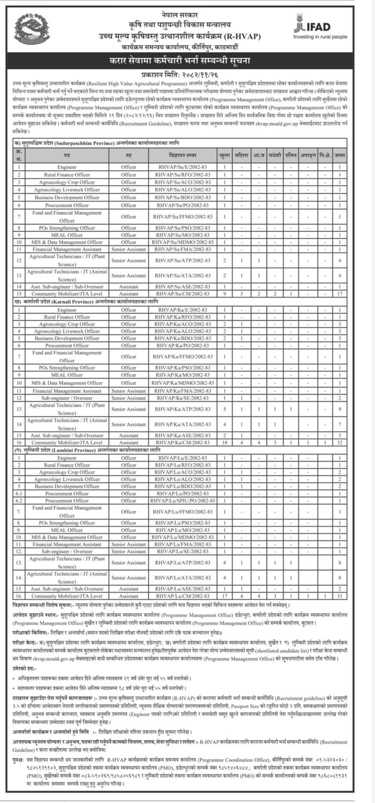 करार सेवामा कर्मचारी भर्ना  सम्बन्धी सूचना