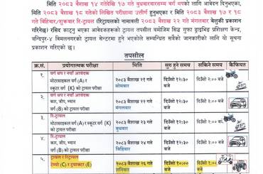 २०८३ बैशाख २१ गतेदेखि २६ गतेसम्म सञ्चालन हुने ट्रायलको सूचना तथा नामावली - img