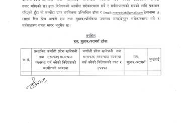 कर्णाली प्रदेश खानेपानी तथा सरसफाइ सम्बन्धमा व्यवस्था गर्न बनेको विधेयकमा सर्वसाधारणको राय सुझावका लागि प्रकासन गरिएको सूचना - img