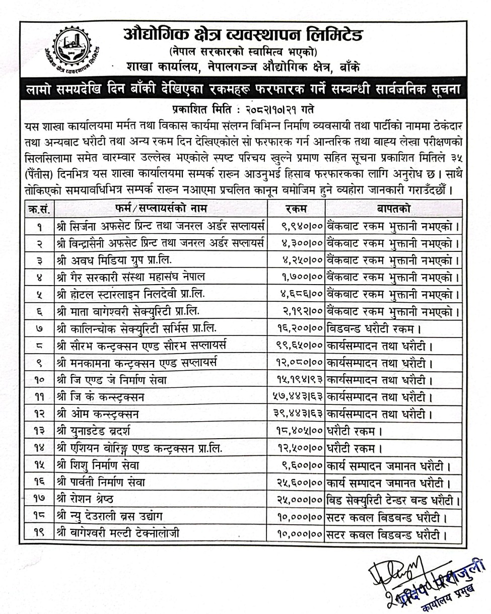 लामो समयदेखि दिन बाँकी देखिएका रकमहरु फरफारक गर्ने सम्बन्धी सार्वजनिक सूचना प्रकाशित मिति २०८२।१०।२१ गते