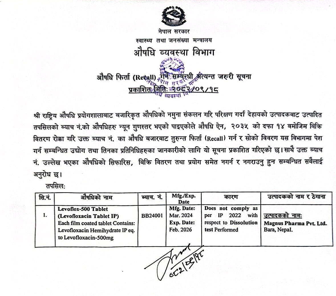 औषधि फिर्ता (RECALL) गर्ने सम्बन्धि अत्यन्त जरुरी सूचना - २०८२/०९/१८