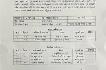नतिजा प्रकाशन सम्बन्धमा - img