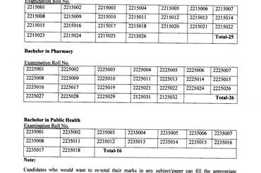 Notice No: 104 Fifth Semester Result Published - img