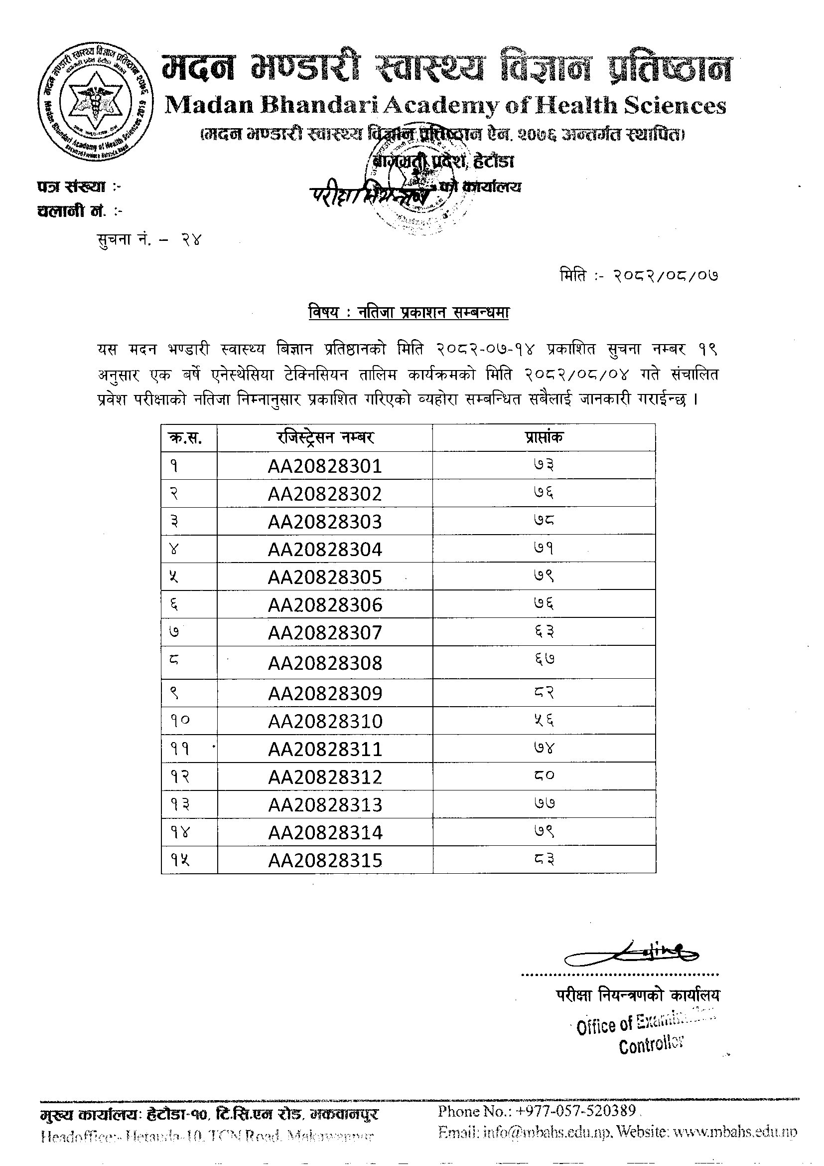 सूचन नंः २४- नतिजा प्रकाशन सम्बन्धि सूचना (एनेस्थेसिया टेक्निसियन)