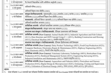 २०८२ सालको माध्यमिक शिक्षा परीक्षा कक्षा १० पूरकको समय तालिका सम्बन्धी सूचना!!! - img