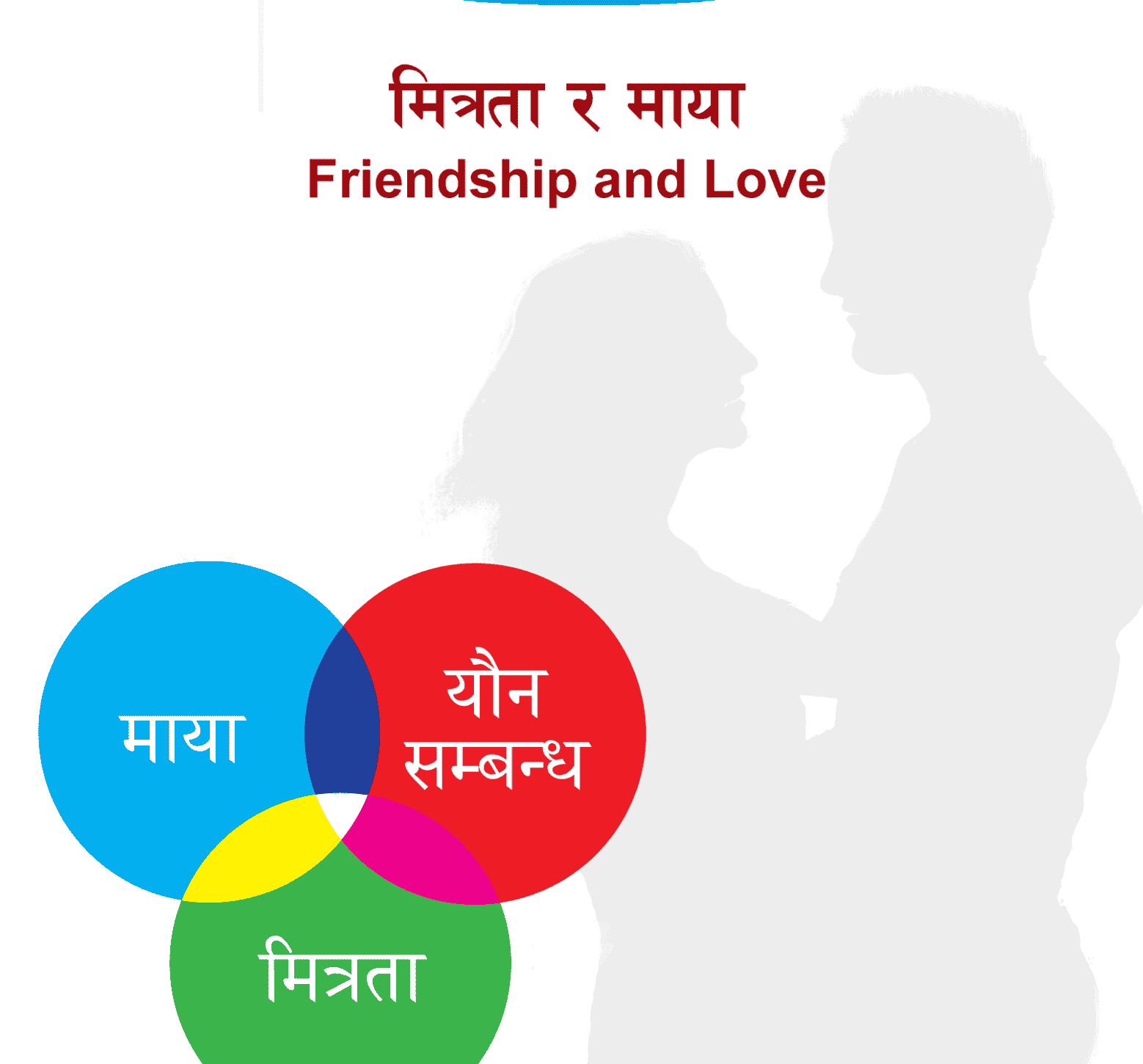 मित्रता र माया