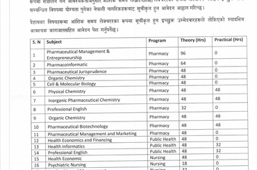 सूचना नं.: ३६ - आंशिक समय (Part-Time) लेक्चरर सूचिकृत गर्ने सम्बन्धमा - img