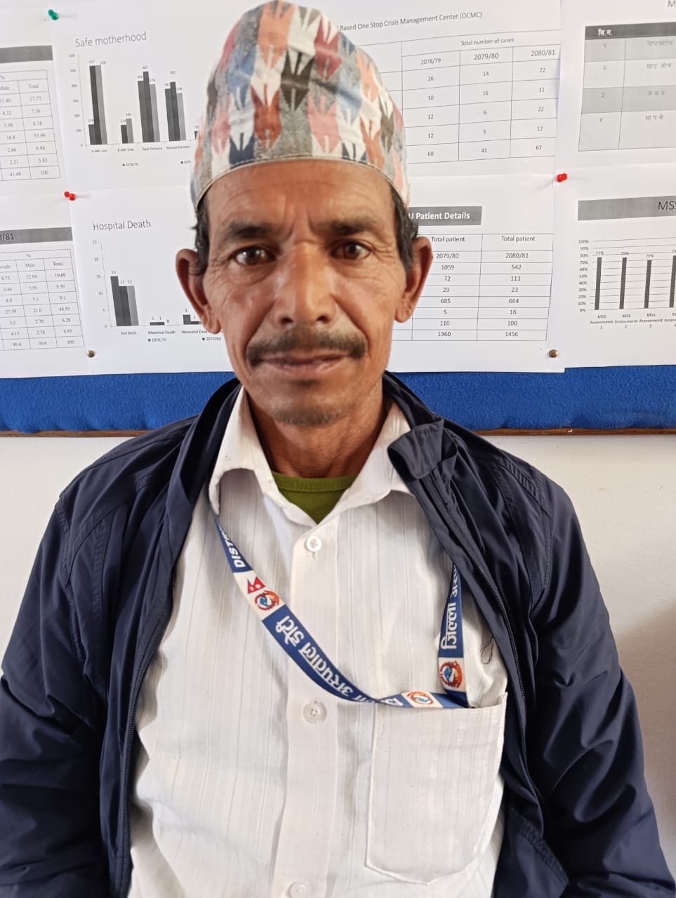 Tek Bahadur Bist