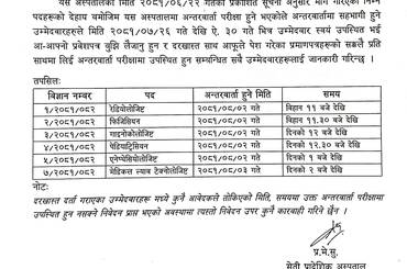 अन्तरवार्ताको सूचना - img