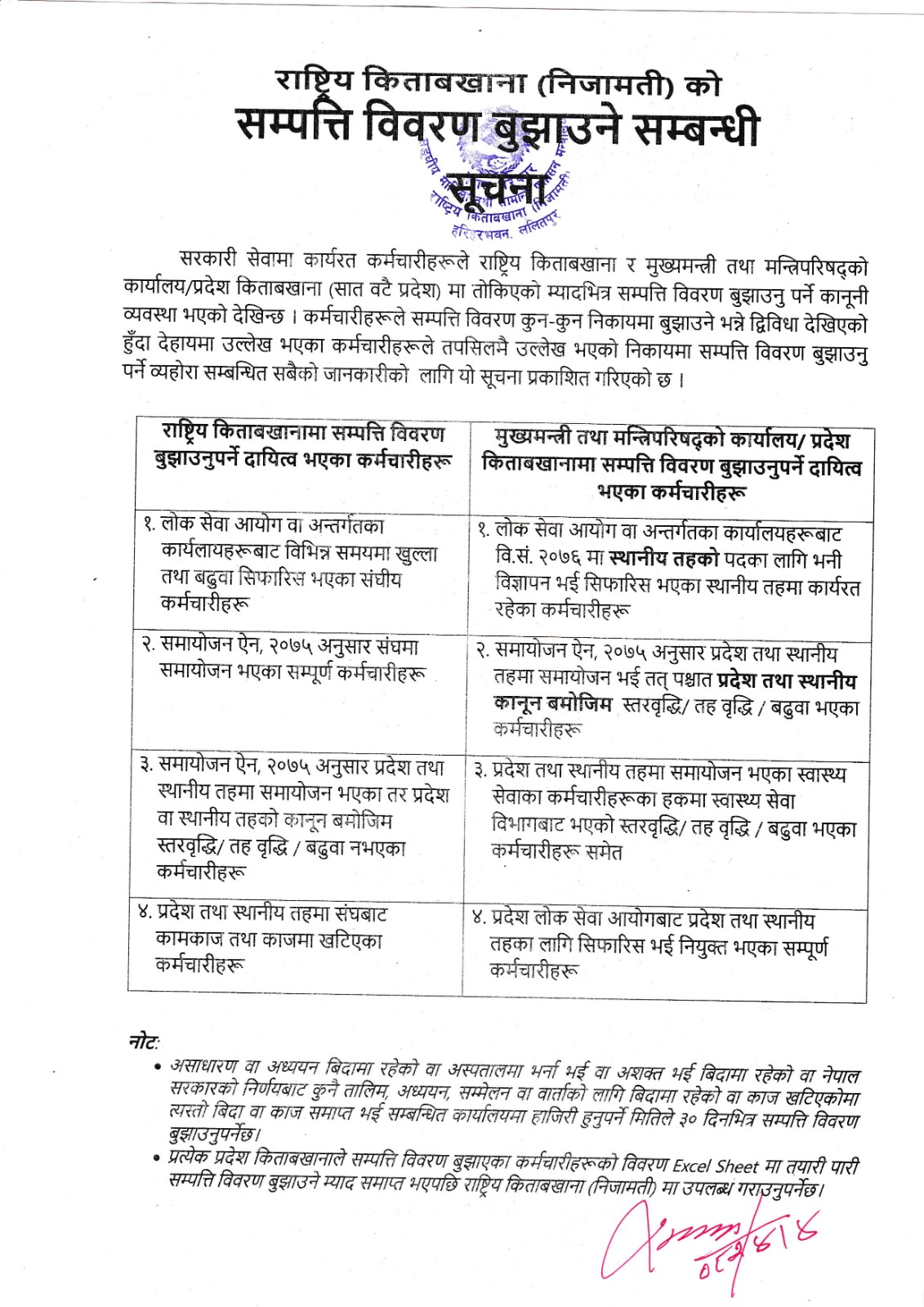 सम्पत्ति विवरण बुझाउने सम्बन्धी अत्यन्त जरुरी सूचना।