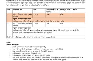 मौरी तथा च्याउ खेती प्रवर्द्धन कार्यक्रमका लागि प्रस्ताव आव्हान सम्बन्धि पुनः सूचना - img