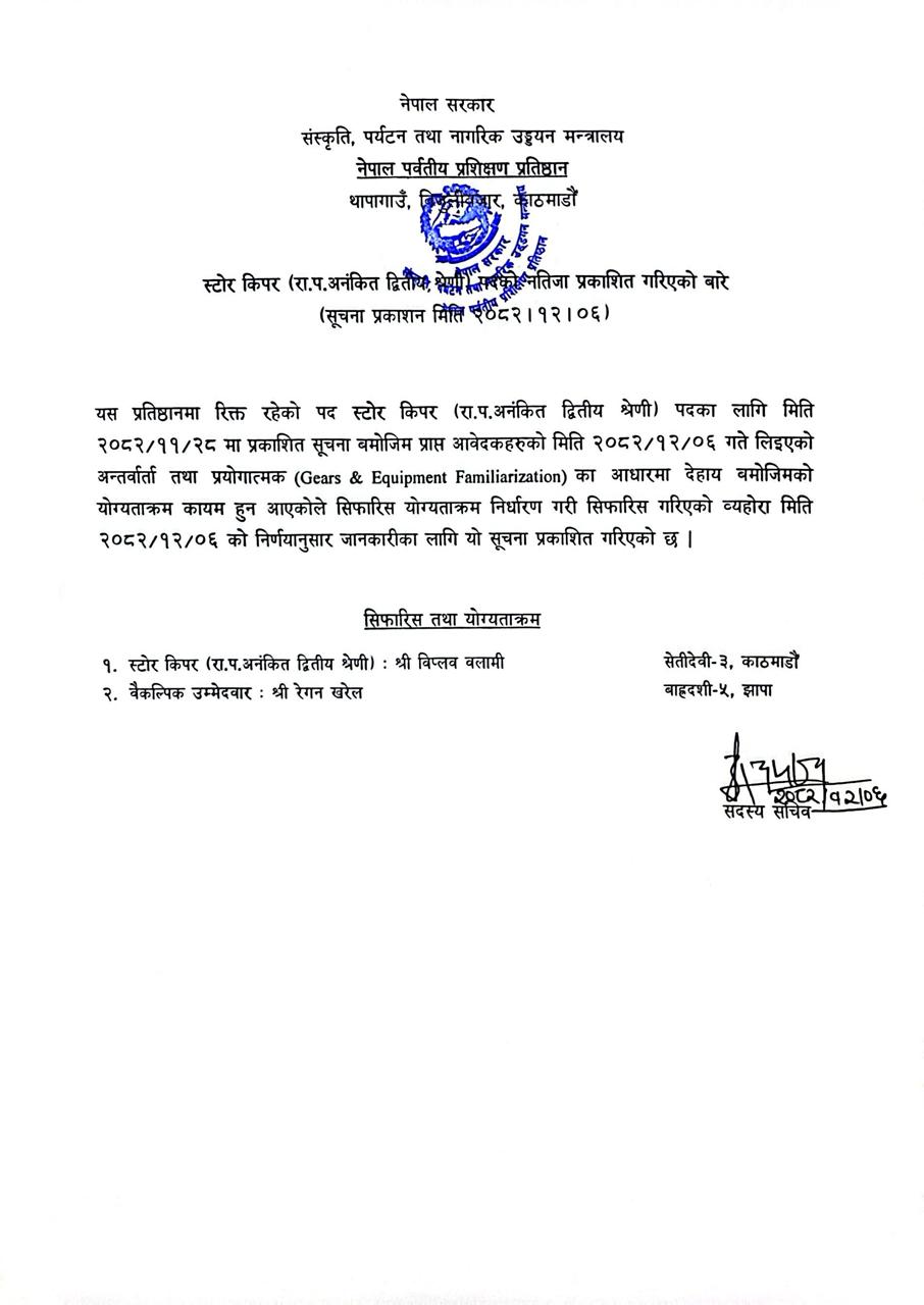 स्टोर किपर पदको नतिजा प्रकाशित गरिएको बारे