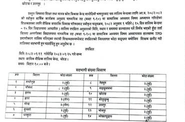 माध्यमिक तह (कक्षा ९-१० ) मा सामाजिक अध्यायन विषय अध्यापनरत शिक्षकहरुका लागि १ महिने फेस टु फेस टिपिडी प्रमाणीकरण तालिम सञ्चालन सम्वन्धी सूचना । - img