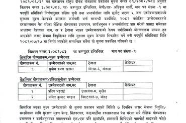 कम्प्यूटर ईञ्जिनियर पदको अन्तिम नतिजा प्रकाशन सम्बन्धी सूचना - img