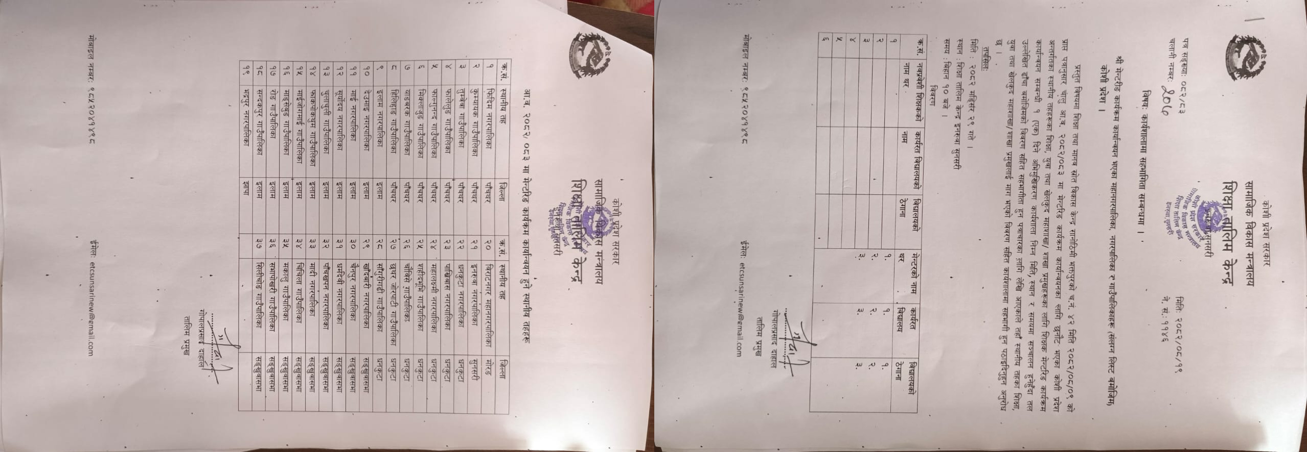 मेन्टरिङ कार्यक्रम कार्यान्वयन सम्वन्धी १ दिने अभिमुखिकरण कार्यशालामा सहभागीता सम्वन्धी अनुरोध पत्र ।