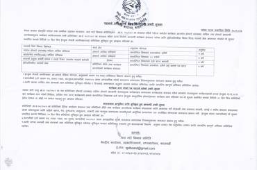 सूचीकृत हुने सम्बन्धमा - img