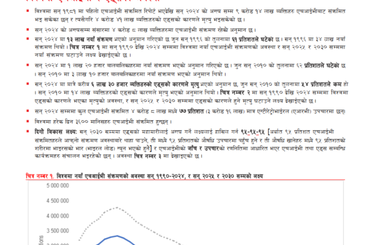३८ औं विश्व एड्स दिवसको पर्चा २०२५ - img