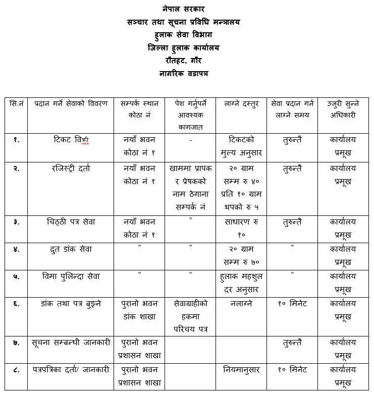नागरिक वडापत्र