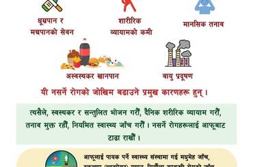 समाचार चित्र नसर्ने रोगहरूको पहिचान को लागि एक महिने अभियान: माघ २०८२