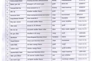 सेवाकालीन अनलाइन टिपिडी प्रमाणिकरण तालिम सम्वन्धमा । - img