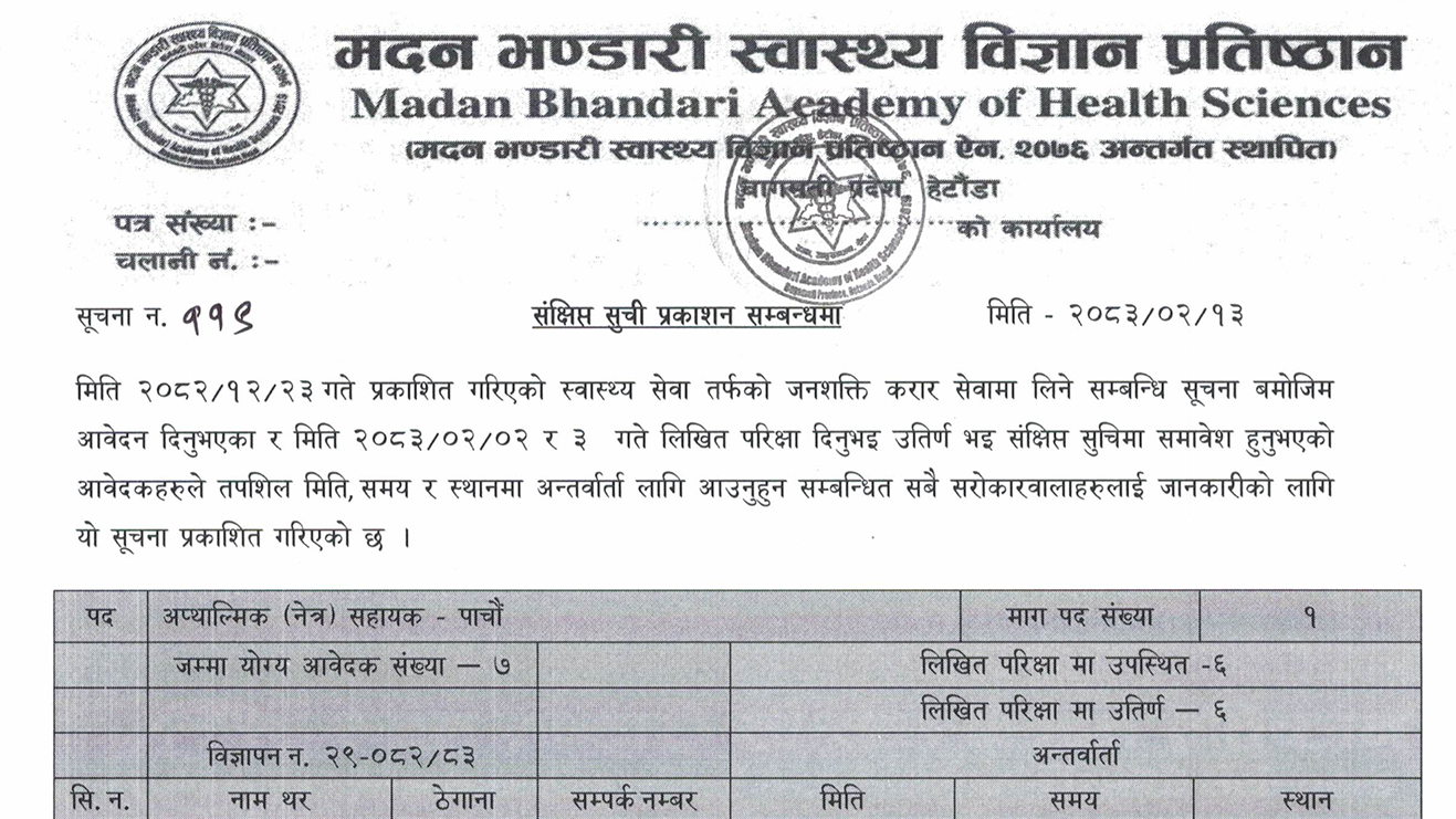 सूचना नंः ११९- करार सेवाको संक्षिप्त सूची प्रकाशन सम्बन्धि सूचना (२०८३-०२-१३)