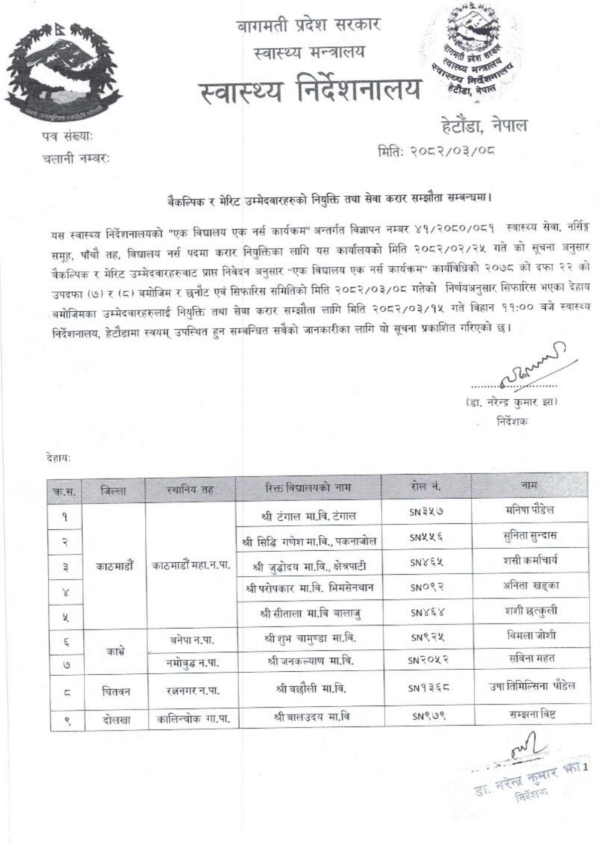 वैकल्पिक र मेरिट उम्मेदवारहरुको नियुक्ति तथा सेवा करार सम्झौता सम्बन्धमा