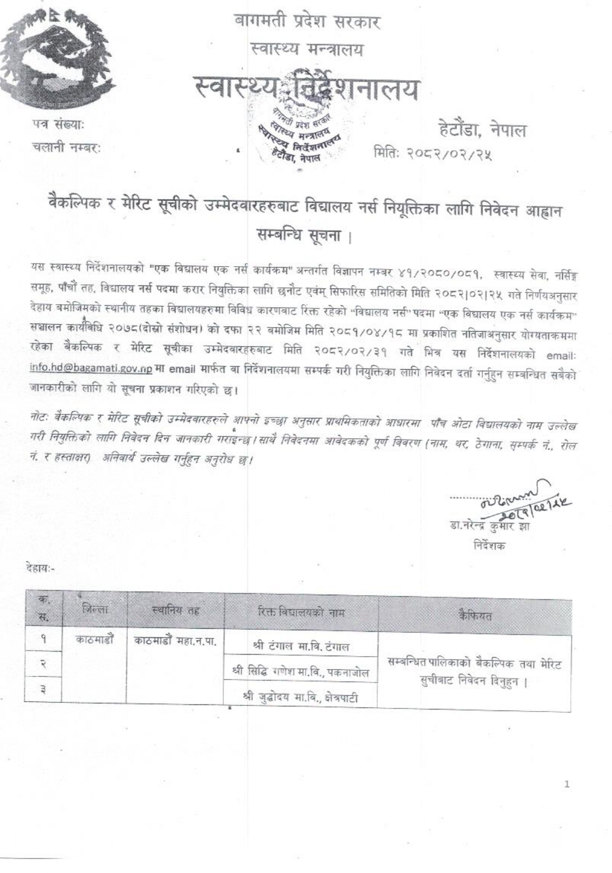 वैकल्पिक र मेरिट सूचीको उम्मेदवारहरुबाट विद्यालय नर्स नियुक्तिका लागि निवेदन आह्वान सम्बन्धी सूचना