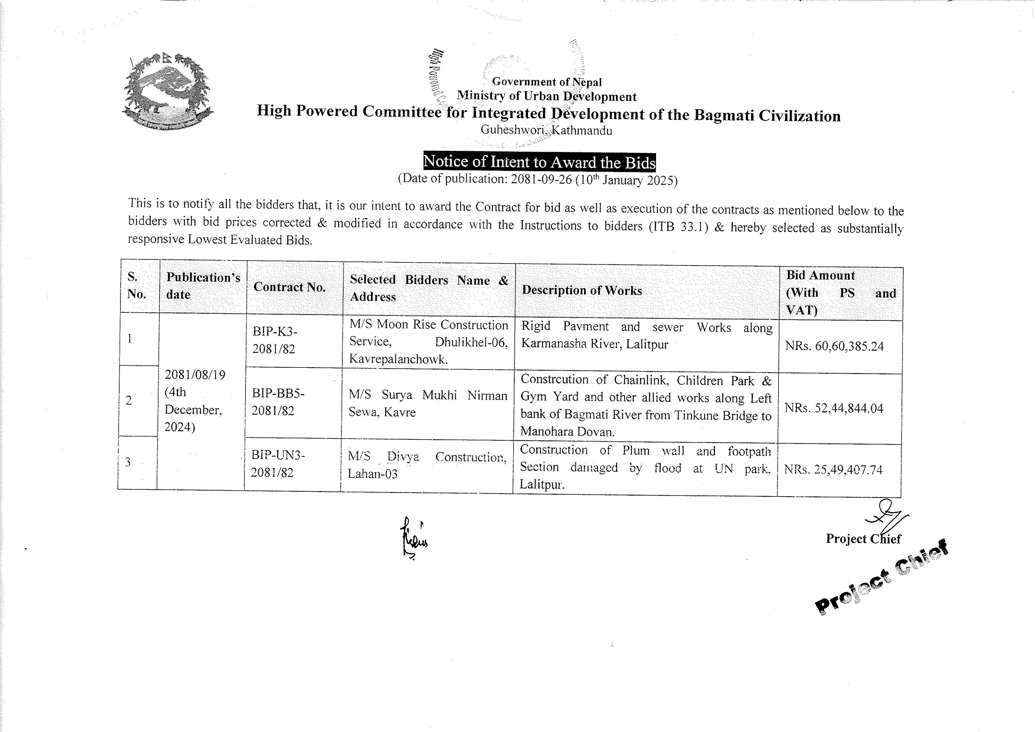 Notice of Intent to Award the Bids 2081-09-26