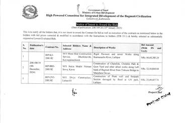 Notice of Intent to Award the Bids 2081-09-26 - img