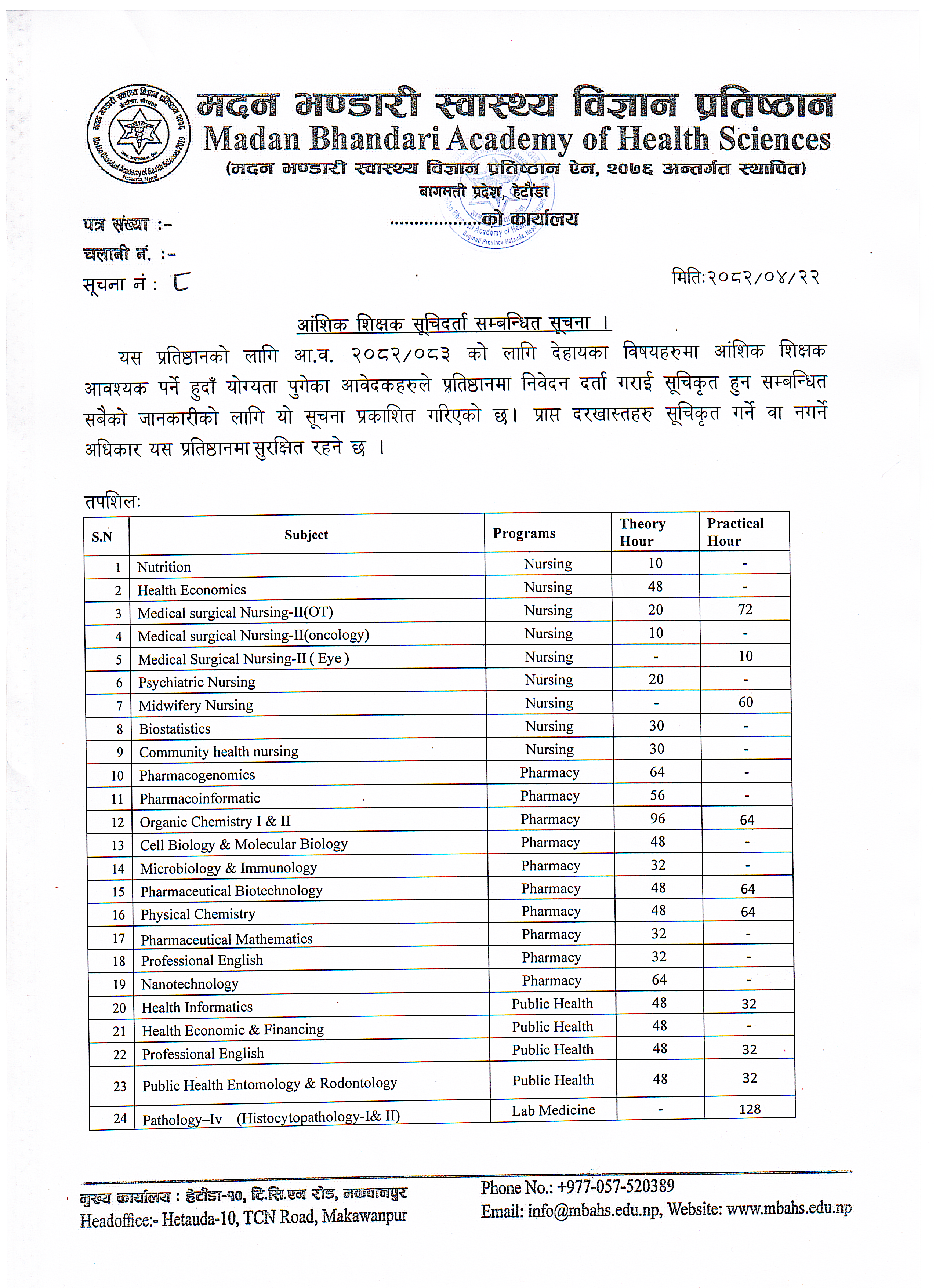 सूचना नः ०८- आंशिक शिकक सूचिदर्ता सम्बन्धित सूचना ।