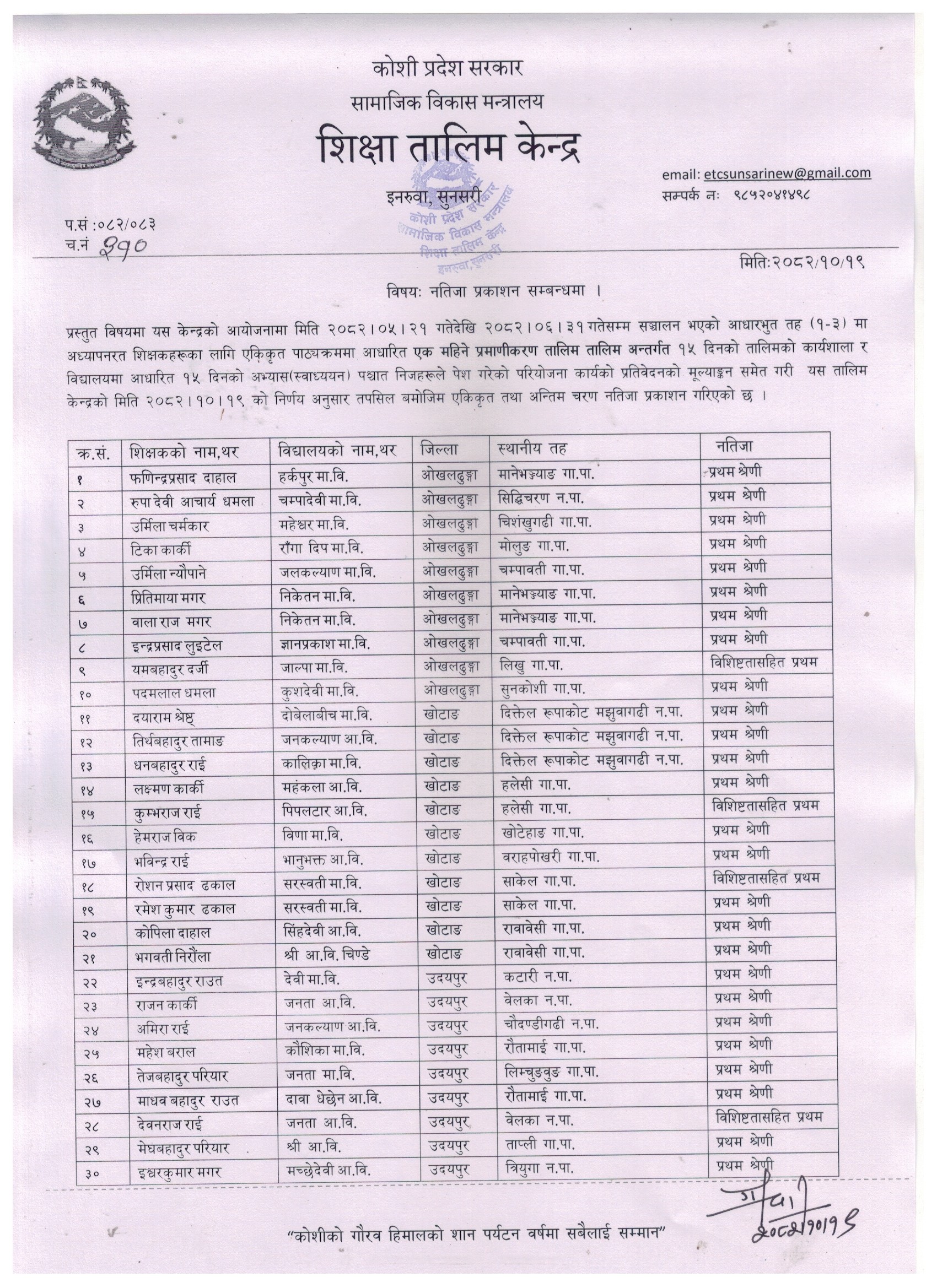 नतिजा प्रकाशन सम्वन्धी जानकारी ।