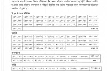 सूचना नंः ४८ - छैटौं सेमेस्टरको नतिजा प्रकाशन सम्बन्धी सूचना । - img
