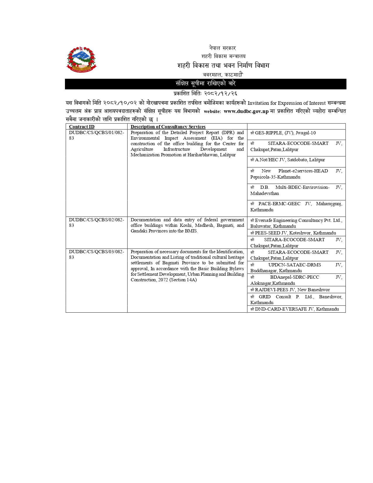 Invitation for EOI सम्बन्धमा उच्चतम अंक प्राप्त आशयपत्रदाताहरुको संक्षिप्त सुची