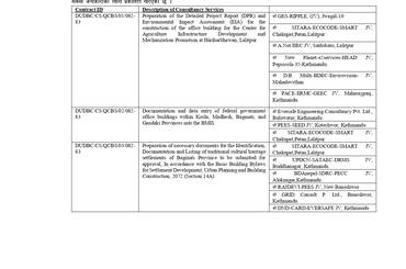 Invitation for EOI सम्बन्धमा उच्चतम अंक प्राप्त आशयपत्रदाताहरुको संक्षिप्त सुची - img